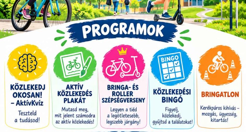 Aktív Közlekedés Hete